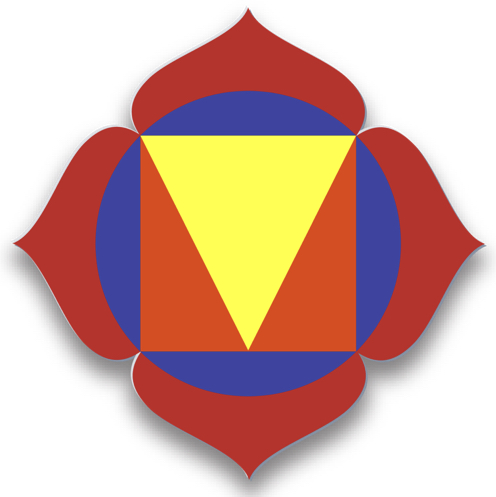 1 Mooladhara Chakra