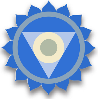 5 Vishuddhi Chakra