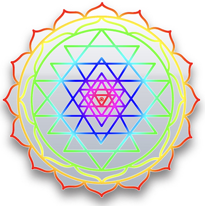 7 Sahasrara Chakra